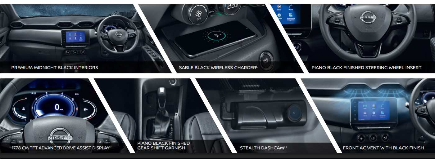 Nissan Magnite Kuro Edition 2025