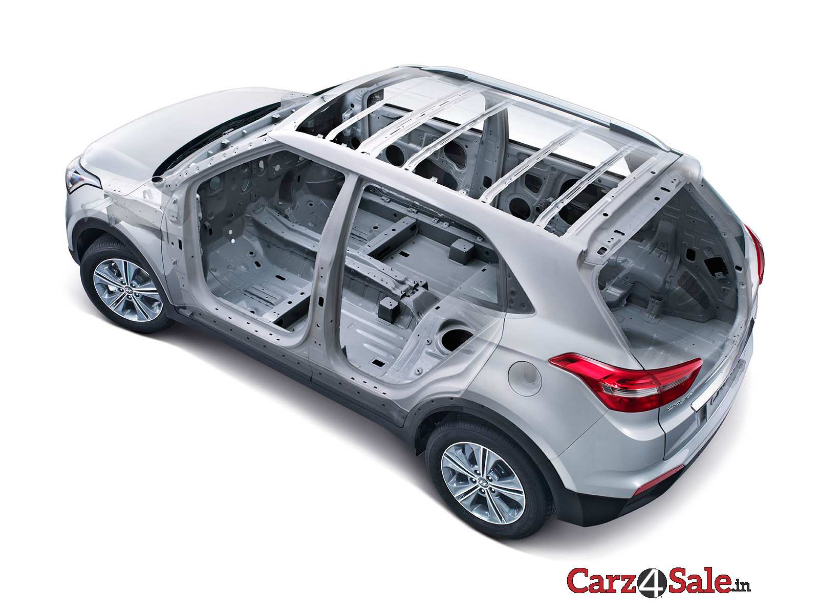 Hyundai Creta Structure